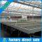 greenhouse nursery gardening wire mesh net galvanized seedling bed