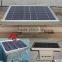 9V 5W solar panel ultrasonic bird repeller motion activated bird repellent