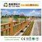 Waterproof high quality Wood Plastic Composite Fence