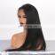 Silk Base Full Lace Human Hair Wig