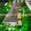 Top-quality Architectural model For Real estate