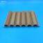 Hot Sale Wood Plastic Composite panel 160mm-15mm