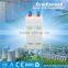 Wide range of low,medium and high capacity types nickel battery
