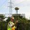 RTK, RTK GNSS, GNSS