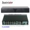 32ch cctv dvr with 3G mobile surveillance and 8ch audio input and 8ch alarm input cctv dvr