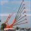 Looking for agent for SINOBOOM all typies aerial work platforms 4M-44M