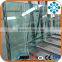 2015 china toughened glass prices