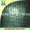 China direct manufacturer wholesale 100% new Hdpe sun shade net