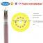12 core fiber cable GJPFH for telecommunication