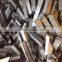 High Quality Charcoal Briquette 8000 Kcal/kg