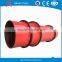 Coal Powder Lime Stone And Clay Rotary Dryer
