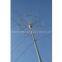 Guyed Tower Antenna