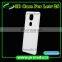 3d sublimation heat transfer blank smartphone case cover skin for Prosub-Letv 2s