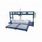 EN Testing Standard Mattress Hardness Tester