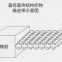 High Quality STRAIGHT WARP  rubber CONVEYOR BELT