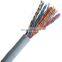 cable r wire 100 pair telephpone cable from shenzhen cable factory