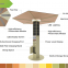 All-in-One Solar Sun Shade Auto Folding Umbrella With Storage & Charging