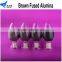 Abrasives alumina