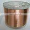Al-Mg 5154 Alloy CCAM-copper Wire,electroplating,coating SWG28