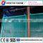 PVC Coating Machine for Wire Mesh Panels