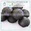 CPC based carbon electrode paste for ferrosilicon/ferromanganese/ferronickel