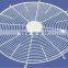 PF-R004 Industrial fan guard