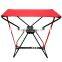 Small Fishing Camping Chair Foldable Outdoor Metal Folding Stool