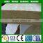 latest building materials insulation rock wool fiber board