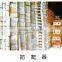 Produce & sale kinds of accessories for steel rail from annie