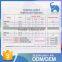 China Factory bulk wholesale price high chromatic performance sublimation printing ink
