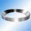 Wind power flange
