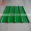 Tianjin Fangya ! used corrugated sheet with high quality