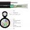 Outdoor Figure 8 Aerial Self-Supporting Non-Armord Fiber Optic Cable (Gytc8y)