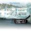 99psi Auto Universal Real-time tire pressure monitoring system TPMS