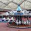 24 seats carousel indoor kids amusement rides