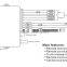 Promotion car alarm keyless entry system manufacturer from China