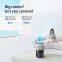 Sunled Household Desktop HEPA 13 Air Purifier