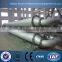 heat exchanger