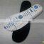 LINZ-2F Anti-puncture insoles