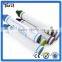 Mini cheap gift Touch Screen Stylus Pen/touch Screen stylus pen for iphone ipad