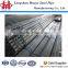 galvanized chimney pipe