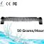 500Grams/hour ozone water treatment equipment/Lonlf-OXF500 ozonator for recirculating aquaculture systems/ozone generator
