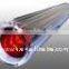 Heat Pipe Solar Collector
