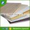China plywood supplier hot sale waterproof plywood