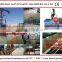 High Performance-price Ratio PVC Construction Formwork Extrusion Machine