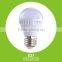 New Design ODM/OEM g4 Led Bulb