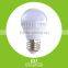 New Design ODM/OEM g4 led bulb