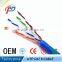 ethernet cable guangdong