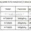 500g 0.01g hydrostatical laboratory scales