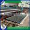 color steel metal roofing sheets prices